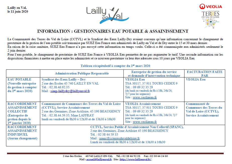 Eau potable2